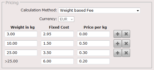 Apogee StoreFront shipping cost weight based fee