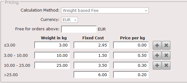 shipping cost based on product weight